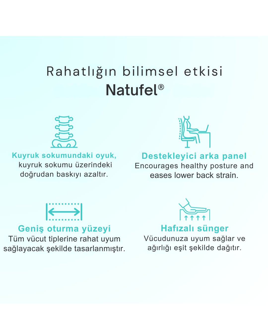 Natufel® Konfor Minderi
