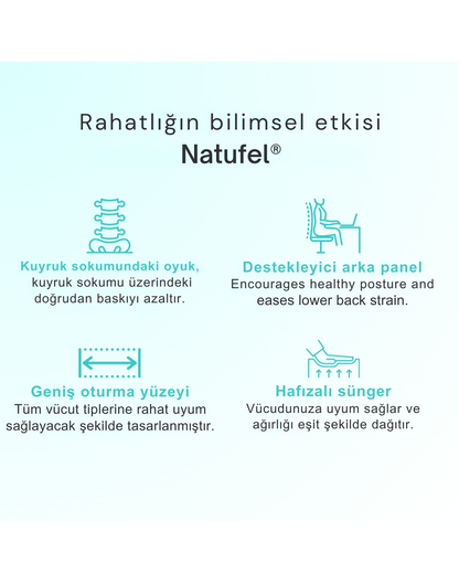 Natufel® Konfor Minderi